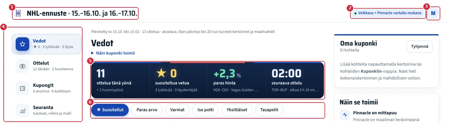 Sivuston yläosa koneella: otsikko, valikko, illan kooste ja välilehdet