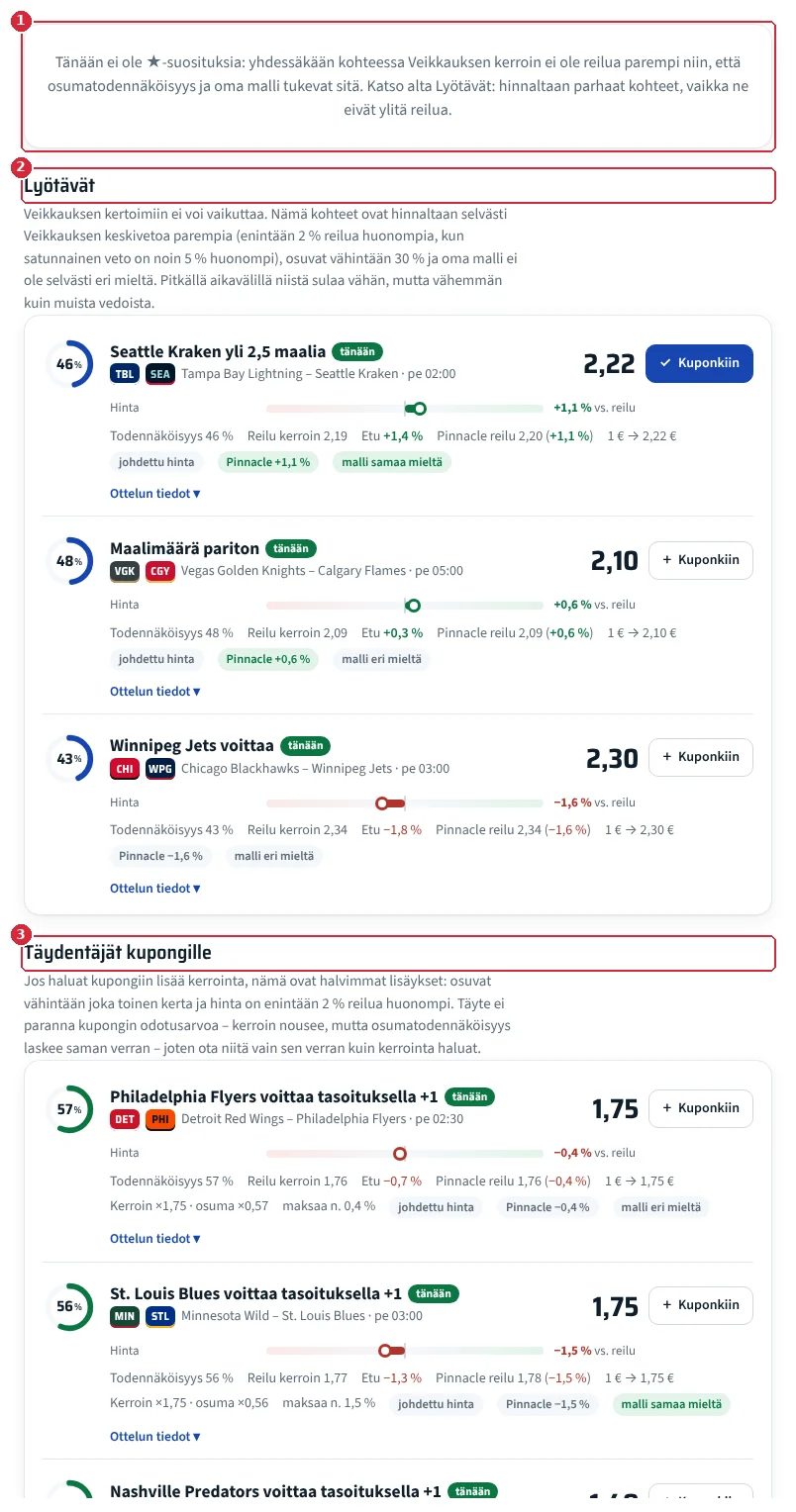 Suositellut-välilehti: suositukset, Lyötävät ja Täydentäjät