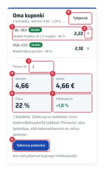Oma kuponki