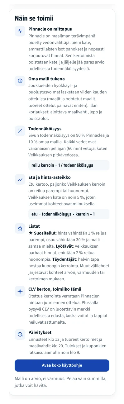 Näin se toimii -tiivistelmä